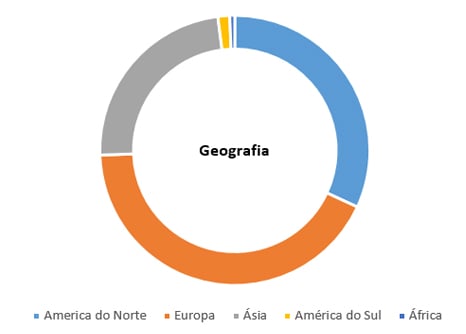 smart-geografia-din-new smart-geografia-din-new